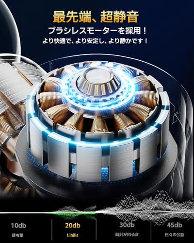 筋膜リリースガン (整体院長監修) ハンディガン AI自適応モード付き LIHILIS (業界最強 小型軽量筋膜ガン) きんまくリリース電動ガン 6段階超強力振動 静音 340g超軽量 Type-C急速充電 4000mAh大容量 筋膜はがし 全身リフレッシュ道具 豪華収納ケース&収納袋&日本語取扱説明書付き 誕生日プレゼント父の日 母の日 クリスマス 新年ギフト (黒) 中間 画像