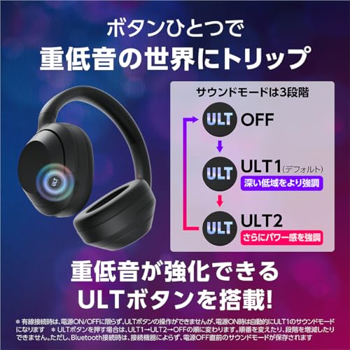 ソニー(SONY) ワイヤレスノイズキャンセリングステレオヘッドホン WH-ULT900N / ULT WEAR/パワフル重低音/Amazon Alexa搭載/通話性能向上/快適な装着感/ブラック WHULT900N BC 中間 画像