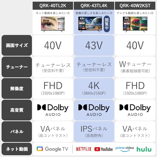 山善 テレビ チューナーレス 液晶 4K 43インチ ネット動画対応 地上波受信なし QRK-43TL4K 中間 画像