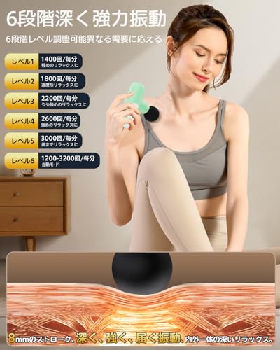 筋膜リリースガン (整体院長監修) ハンディガン AI自適応モード付き LIHILIS (業界最強 小型軽量筋膜ガン) きんまくリリース電動ガン 6段階超強力振動 静音 340g超軽量 Type-C急速充電 4000mAh大容量 筋膜はがし 全身リフレッシュ道具 豪華収納ケース&収納袋&日本語取扱説明書付き 誕生日プレゼント父の日 母の日 クリスマス 新年ギフト(グリーン) 中間 画像