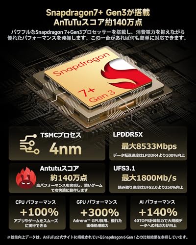 ALLDOCUBE iPlay 70 mini Ultra タブレット 8.8インチ Snapdragon7+Gen3 2560×1600解像度 144Hz高リフレッシュレート 20GB+256GB+1TB拡張 7300mAh PD20W デュアルスピーカーDTSサウンド 6軸ジャイロ WiFi6 BT5.4 WidevineL1 重力センサー 光センサー Androidタブレットアンドロイド 中間 画像