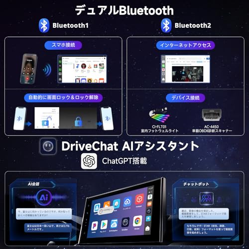CB6 CarPlay ワイヤレス 2025年のアップグレード版 CarPlay Ai Box Android13 Ai ボックス カープレイ、ワイヤレスカープレイAndroid Auto ワイヤレス、車でネットフリックス見る、カーナビ で youtube を 見る に は、WiFi、2 BT、4G LTE SIMカード、ChatGPT、8GB+128GB、ブラック「技適取得済み品」 中間 画像