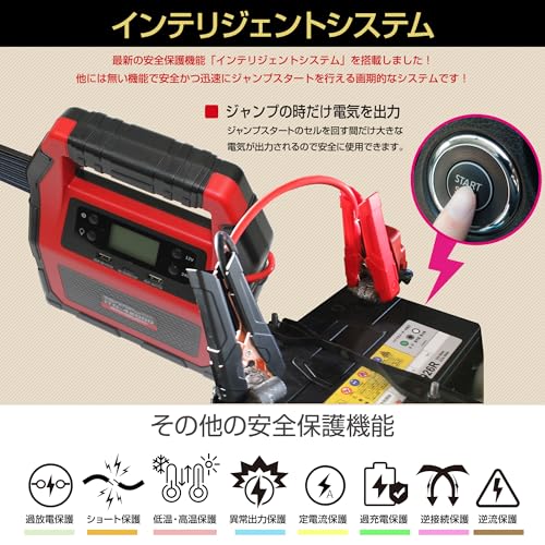 ハチハチハウス 金属ワニ口 ジャンプスターターITO-42000 12V 24V 対応 メーカー保証1年 大容量 42000mAh ガソリン/ディーゼル車対応メーカー保証1年 USB typeC 最大電流 1500A 安全保護機能付き 急速充電対応 高耐久型 クリップ マルチファンクション 中間 画像