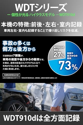 2025年モデル ユピテル(Yupiteru) Y-3200互換品【Amazon.co.jp限定】ドライブレコーダー リアデュアル 全方面3カメラ marumie WDT910d 前後/左右/室内記録 夜間対応STARVIS2搭載 ADAS 高速録画 駐車監視標準装備 動体検知 簡易パッケージ＆取説ダウンロード [出張取付サービス対応] 中間 画像