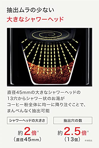 ティファール コーヒーメーカー 0.6L/5杯用 選べる2つのモード ペーパーレスフィルター ドリップ式 「コーヒーメーカー メゾン スノーホワイト」 CM4901JP 中間 画像