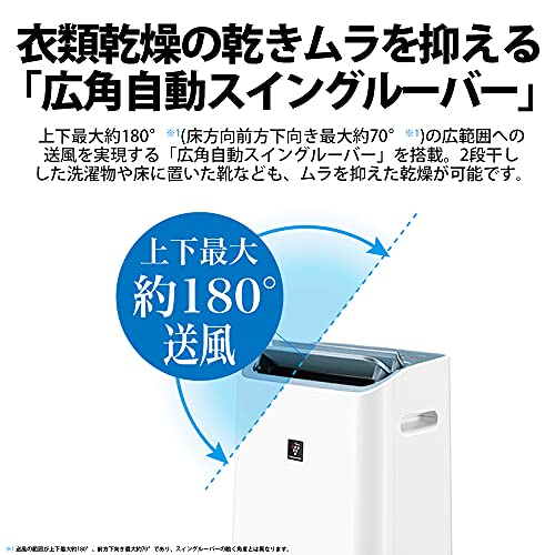 シャープ 除湿機 兼 空気清浄機 除湿 12L / プラズマクラスター 7000 スタンダード 11畳 / 空気清浄 15畳 ホワイト CV-EF120-W 中間 画像