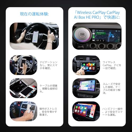 【桜記念版 正規・革新】OneCarStereo 最新CarPlay AI Box He Proシリーズ Android 13搭載 8GB+128GBメモリ nanoSIM+WiFi対応・OTAアップグレード可能 内蔵YouTube・Disney+等 HDMI映像出力対応・後部座席モニター用ケーブル付属 技適認証取得済み 中間 画像