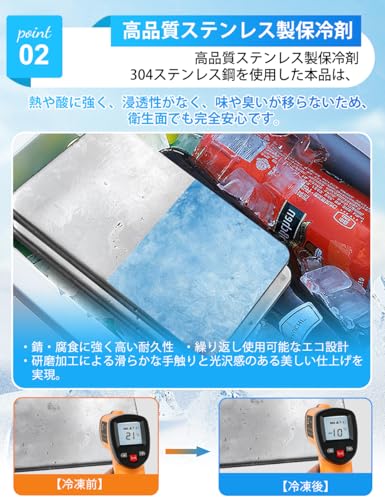 保冷剤 驚異の保冷力 最高な冷却用品 防災 長時間 保冷ステンレス製アイス保冷剤 長持ち 繰り返し使用可2個セット買い【日本語取扱説明書付き】 (2) 中間 画像