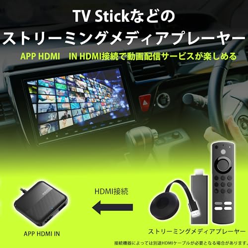 KEIYO【APP HDMI IN】HDMIマルチメディアアダプター/TVstick/スマホ/地デジチューナー/DVDプレイヤーを接続可能 有線AppleCarPlay搭載車両専用 AN-S134【公式ショップ】 最後 画像