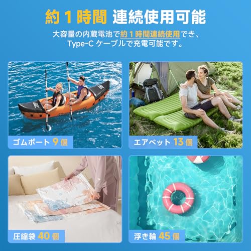 電動ポンプ 電動エアーポンプ 【過熱保護&増圧機能&ライト付き】電動空気入れ 空気抜き 両対応 高速充填 超軽量 USB充電式 携帯式エアーポンプ 小型 バッテリー大容量 連続使用可能1時間 インフレーターマット 浮き輪 プール ゴムボート エアベット ビニールブール 真空圧縮袋適用 5種類ノズル付き 日本語取扱説明書付き 中間 画像