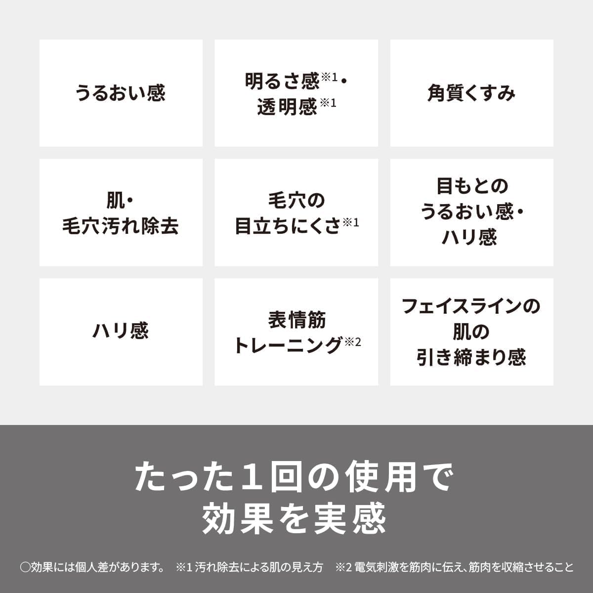 パナソニック イオン美顔器 イオンブースト マルチ EX パワーブーストテクノロジー ホワイト EH-SS85-W 中間 画像