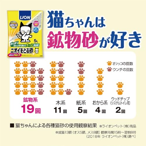 ライオン 猫砂 ニオイをとる砂 5.5Lx4袋 ケース販売 鉱物タイプ LION PET 中間 画像