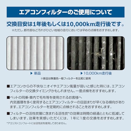 BOSCH(ボッシュ) ホンダ車用エアコンフィルター アエリストプレミアム (抗ウイルス・抗アレルタイプ) AP-H09 中間 画像