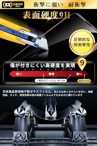 Boiyiklonn 対応 iPhone 16 Pro ガラスフィルム 覗き見防止 iPhone 16 プロ 用 フィルム のぞき見防止 【プライバシー保護/ガイド枠付き】日本旭硝子製 硬度9H 飛散防止 撥水撥油 指紋防止 気泡ゼロ 自動吸着 アイフォン 16 プロ 保護フィルム iphone16 pro 強化ガラスフィルム 6.3インチ対応【1枚】 中間 画像