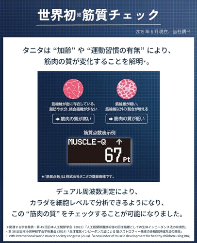 タニタ(Tanita) 体組成計 ヘルスメーター スマホ 日本製 ホワイト RD-912 WH 医療分野の技術搭載/筋肉の質がわかる/スマホでデータ管理 インナースキャンデュアル 中間 画像
