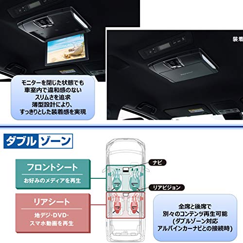 アルパイン(ALPINE) 10.1インチ フリップダウンモニター ブラック RSH10XS-L-B 中間 画像