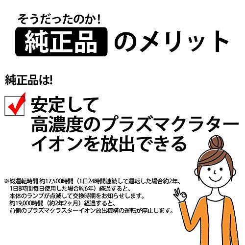 【純正品】 シャープ プラズマクラスターイオン発生ユニット IZ-C100S2 中間 画像