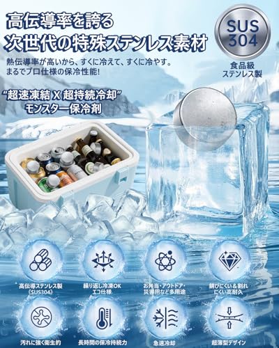 強力保冷剤 驚異の保冷力 円形 Sサイズ 直径6.3cm 6個セット【倍速凍結＆長時間保冷】ステンレス製アイス保冷剤 コンパクト 長持ち 繰り返し使用可 防災用にも最適 最後 画像