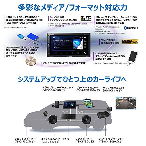 Pioneer ディスプレイオーディオ FH-8500DVS 6.8インチ 2DIN AppleCarPlay AndroidAuto対応 CD DVD USB Bluetooth iPod iPhone AUX DSP カロッツェリア 中間 画像
