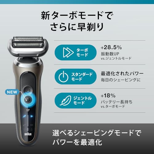 ブラウン 電気シェーバー シリーズ7 洗浄機付き 電動 髭剃り メンズ 【Amazon.co.jp限定】 72-C1500s ヒゲトリマー チタニウムゴールド 中間 画像