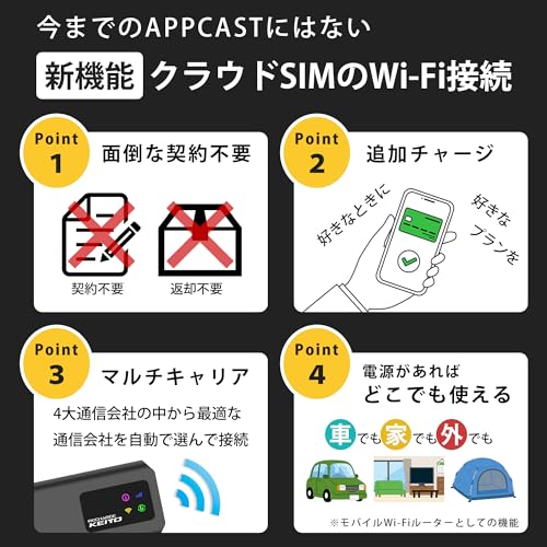 KEIYO【APP CAST 3】AndroidOS+Wi-Fi+HDMI入出力 これ一台でYouTubeやNetflixやネットが観られる 全部入りモデル TVキャンセラー不要 2画面表示対応 ワイヤレススマホ連携 リアモニターへ出力可能 初回10ギガ付き 有線AppleCarPlay搭載車両専用 AN-S129【公式ショップ】 中間 画像