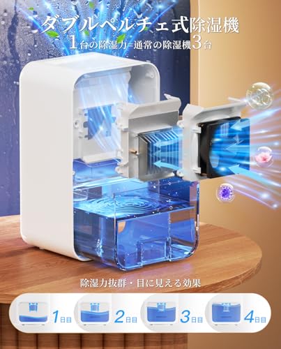 除湿機 小型【2025最新 LED表示画面】衣類乾燥除湿機 除湿器 ダブルぺルチェ式 強力 じょしつき 24時間切タイマー 7色ナイトランプ 満水自動停止 コンパクト 省エネ 静音 湿気&梅雨対策 消臭 結露&カビ防止 クローゼット 寝室 部屋 一人暮らし 洗面台 脱衣所 トイレ 日本語説明書 PSE認証済 (ホワイト) 中間 画像