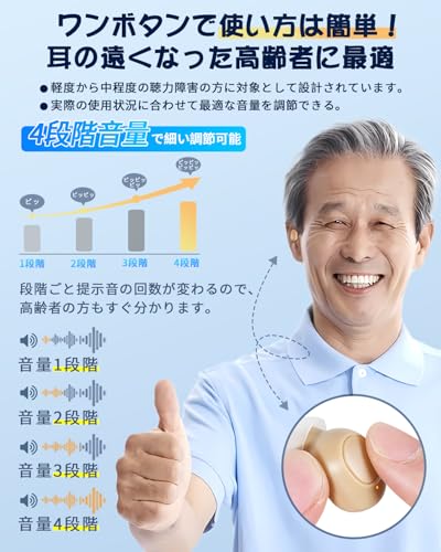集音器 高齢者 しゅうおんき【2025年最新進化・音量増幅UP・ノイズ低減！】高齢者集音器 音声拡聴器 20-30時間連続使用 耳穴型 目立たない 片耳/両耳対応 充電ケースは200時間の充電をサポート 自動降噪 人間工学 軽量 快適 USB充電式 残量表示 自動電源ON/OFF 敬老の日 ギフト プレゼント 贈り物 祖父 祖母 父の日 母の日 掃除ブラシ＆3種類イヤーピース付 日本語説明書 最後 画像
