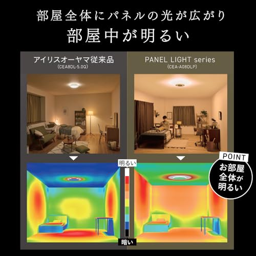 アイリスオーヤマ LEDシーリングライト パネルライト 12畳 間接照明 おしゃれ 天井・壁が明るい 目に優しい光 暮らしを変える上質な光 ラウンドタイプCEA-A12DLP 中間 画像