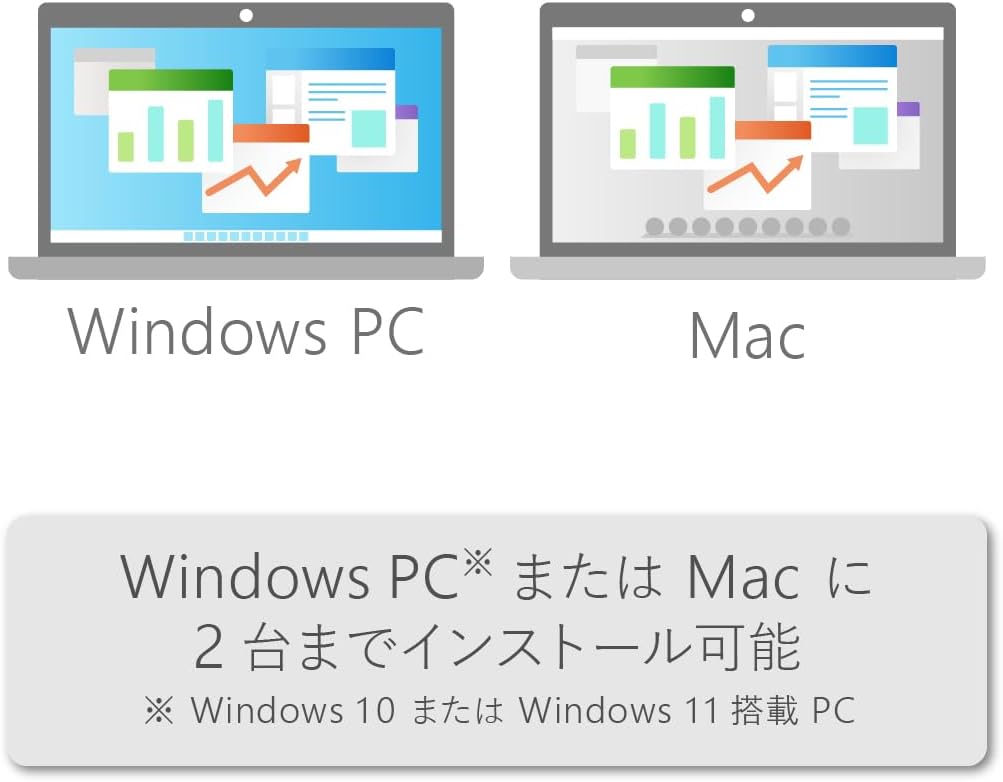Microsoft Office Home & Business 2024(最新 永続版)|オンラインコード版|Windows11、10/mac対応|PC2台 最後 画像
