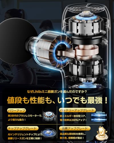 筋膜リリースガン (整体院長監修) ハンディガン AI自適応モード付き LIHILIS (業界最強 小型軽量筋膜ガン) きんまくリリース電動ガン 6段階超強力振動 静音 340g超軽量 Type-C急速充電 4000mAh大容量 筋膜はがし 全身リフレッシュ道具 豪華収納ケース&収納袋&日本語取扱説明書付き 誕生日プレゼント父の日 母の日 クリスマス 新年ギフト(グリーン) 最後 画像