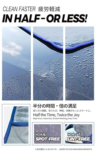 SHSCLY マイクロファイバー 洗車 タオル 超吸水 クロス 厚手 コンパクトサイズ 絞りながら使用可能 (グレー 青縁 30x40cm 3枚入り) 中間 画像