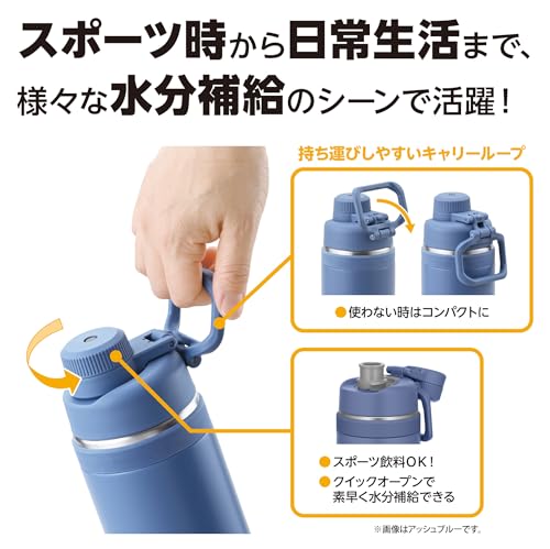 【ハンドル付き・食洗機対応】 サーモス 水筒 真空断熱スポーツボトル 1.5L ブラック 持ち運びに便利なキャリーループ 直飲み 飲み口が外せて洗いやすい 保冷専用 FJU-1500 BK 最後 画像