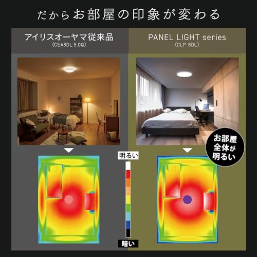 アイリスオーヤマ LEDシーリングライト 8畳 おしゃれ 天井照明 節電モード搭載 フレーム付き 目に優しい光 調光調色リモコン付 CLP-8DL 中間 画像