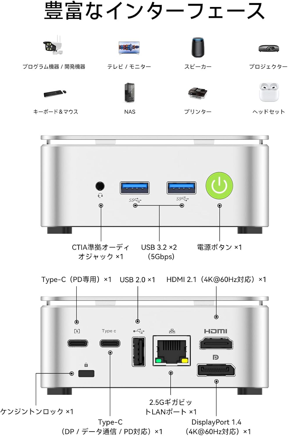 【ミニPC Ryzen 5 3500U搭載・N150より速い】GMKtec G10 mini pc 動作より安定最大3.7GHz 4コア8スレッド DDR4 16GB＋512GB M.2 NVMe SSD 8TB拡大可能WiFi5/BT5.0 2.5G LAN対応 小型PC 静音設計 USB3.2×3 3画面HDMI/DP/Type-C 4K出力可能 16GB+512GB 中間 画像