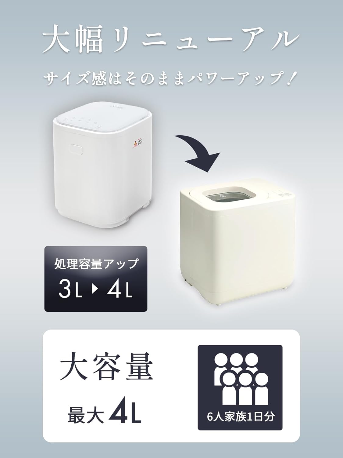 【生ゴミをギュッと削減】QUADS (クワッズ) 生ごみ処理機 粉砕 乾燥 新型 GYUTTO ギュット QS561 加熱式 電気式 静音 助成金対象 肥料 クワッズ 最後 画像