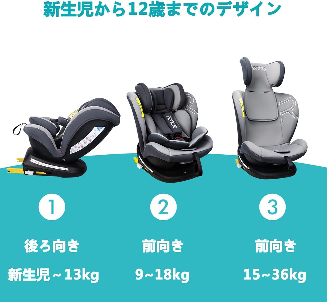 Reecle チャイルドシート ISOFIX対応 シートベルト固定 中間 画像