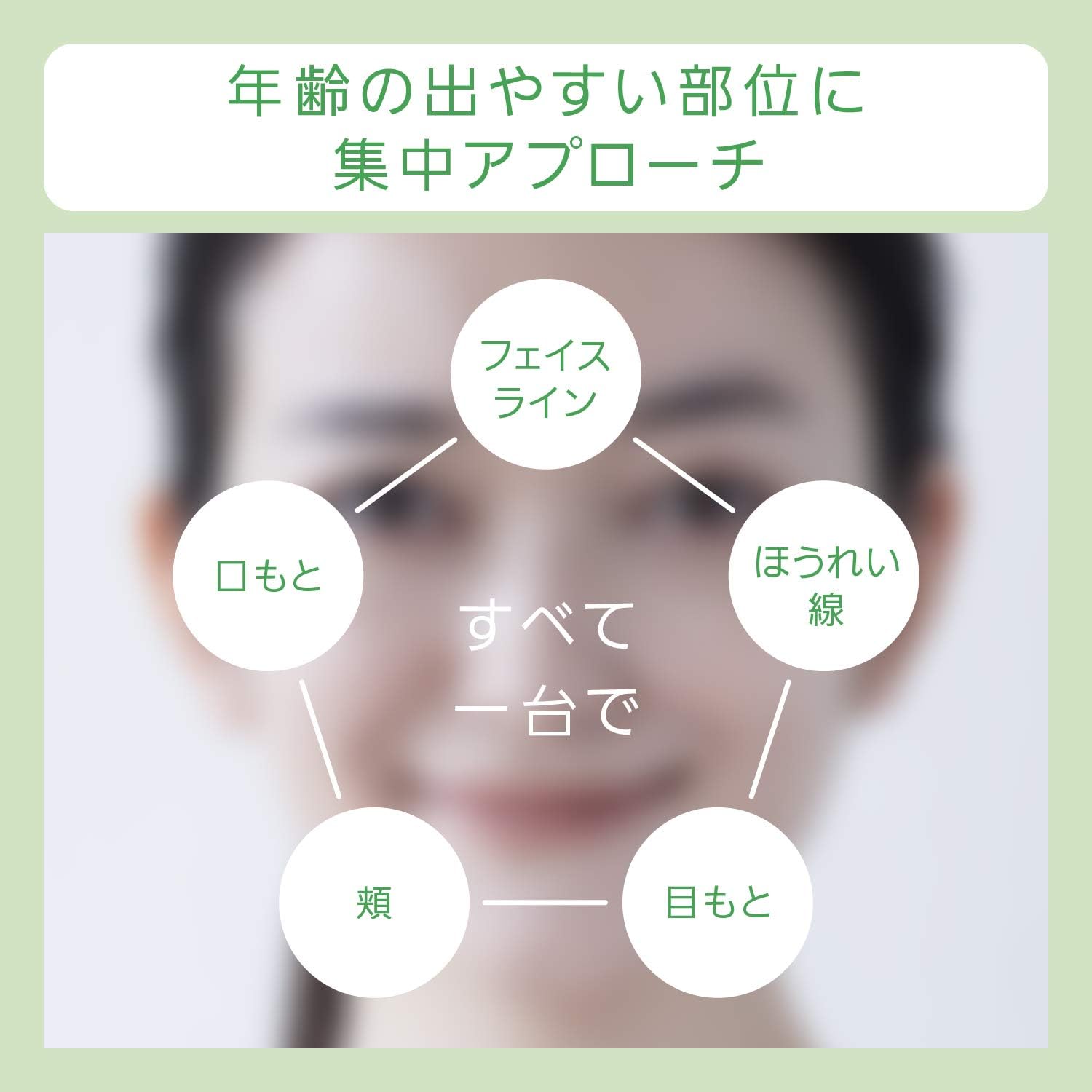 パナソニック 美顔器 RF(ラジオ波) 海外対応 コードレス ゴールド調 EH-SR73-N 中間 画像