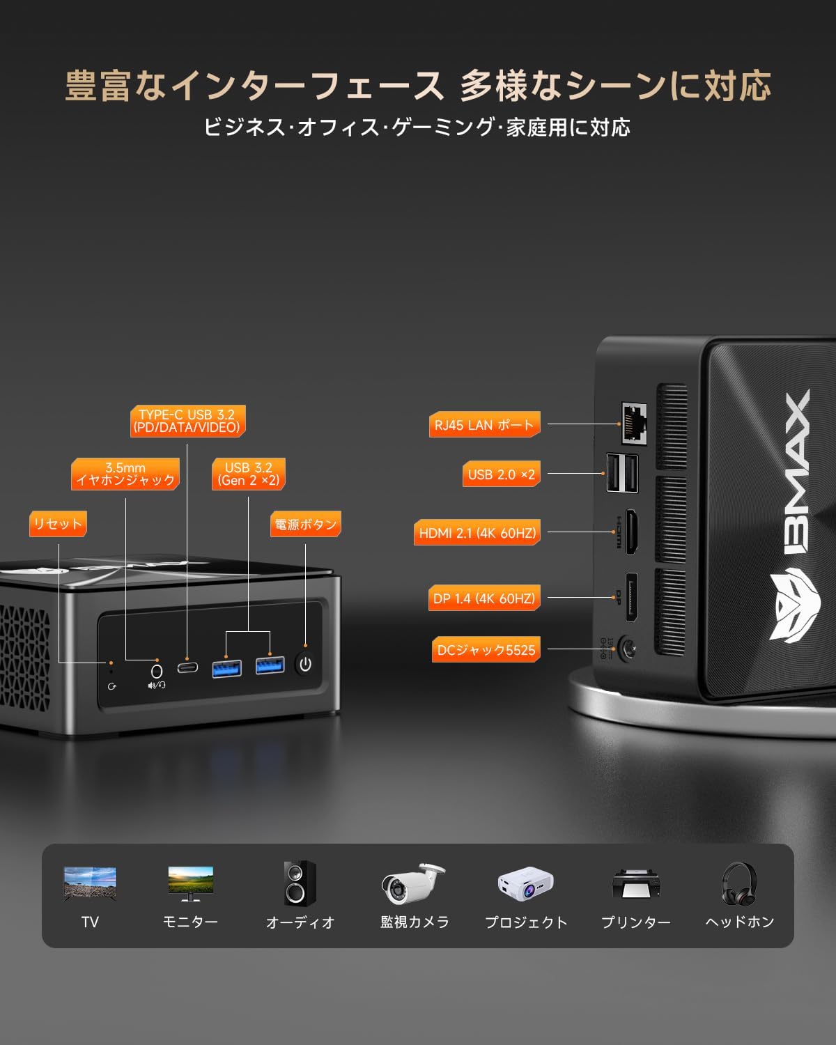 Bmax ミニpc AMD ryzen7 5825U mini pc, Windows 11 Pro 8コア16スレッド（最大4.5GHz） 小型PC,512GB NVMe SSD+DDR4 16GB, WiFi 6/BT-5.3/USB 3.2*2ミニパソコン, フル機能USB-C /HDMI2.1/DP1.4【4K@60Hz】3画面同時映像出力 小型パソコン B5A Pro 中間 画像