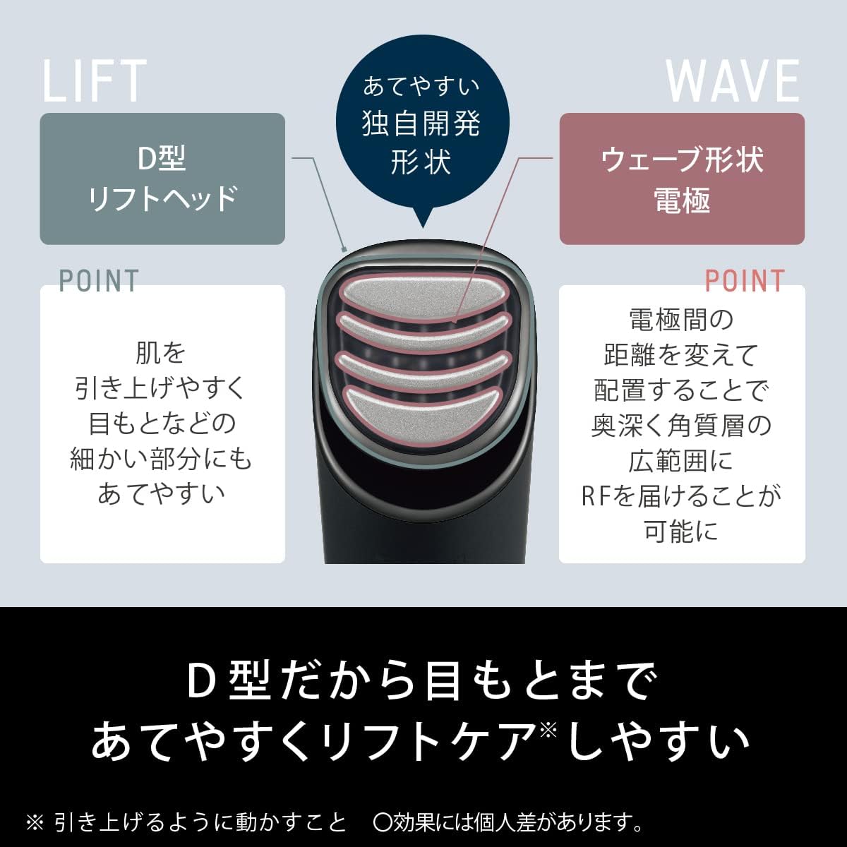 パナソニック 美顔器 バイタリフト RF 1台9役 エイジングケア 高出力RF・EMS・イオン搭載 EH-SR85-K 中間 画像