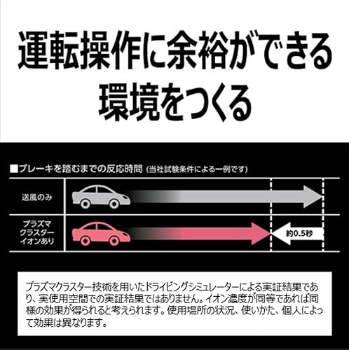 シャープ プラズマクラスター イオン発生機 車載用 カップ型 最高濃度 NEXT(50000) 消臭 ブラック IG-MX15-B 最後 画像