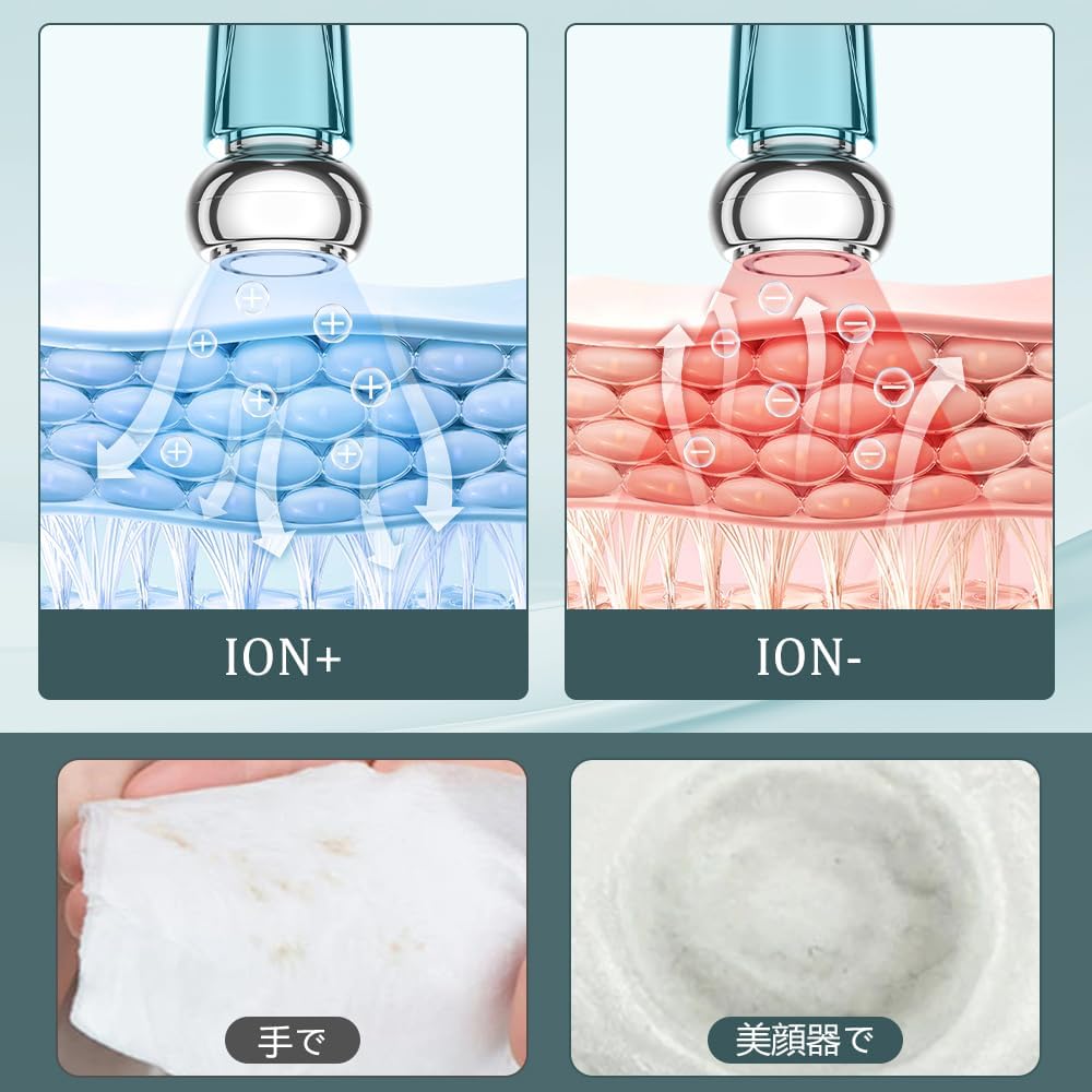 美顔器 EMS リフトアップ RF温冷美顔器 イオン導出 イオン導入 多機能美容器 1台10役【EMS微電流 RF温冷 6種類モード 5段階レベル 3色LED 光エステ】毛穴 汚れとり 肌引き締め 目元ケア 口元ケア 肌ケア 温冷ケア 自宅用 イオン美顔器 Type-C充電式 中間 画像