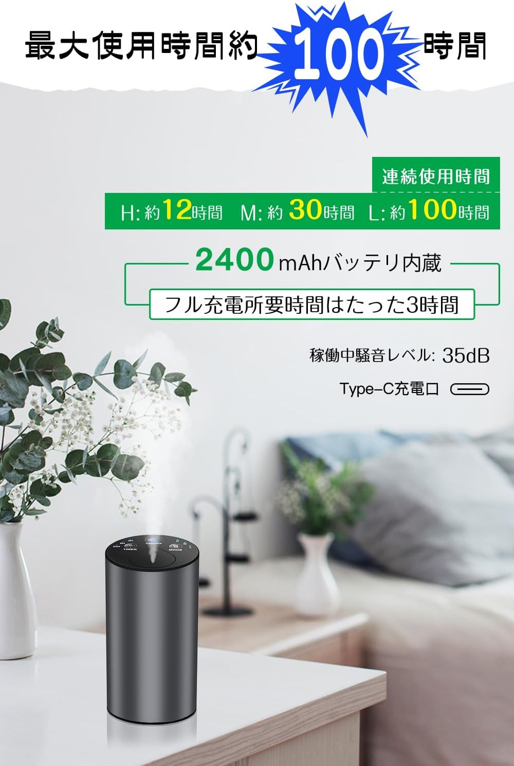 Amison 車用 ディフューザー 自動噴霧式 中間 画像