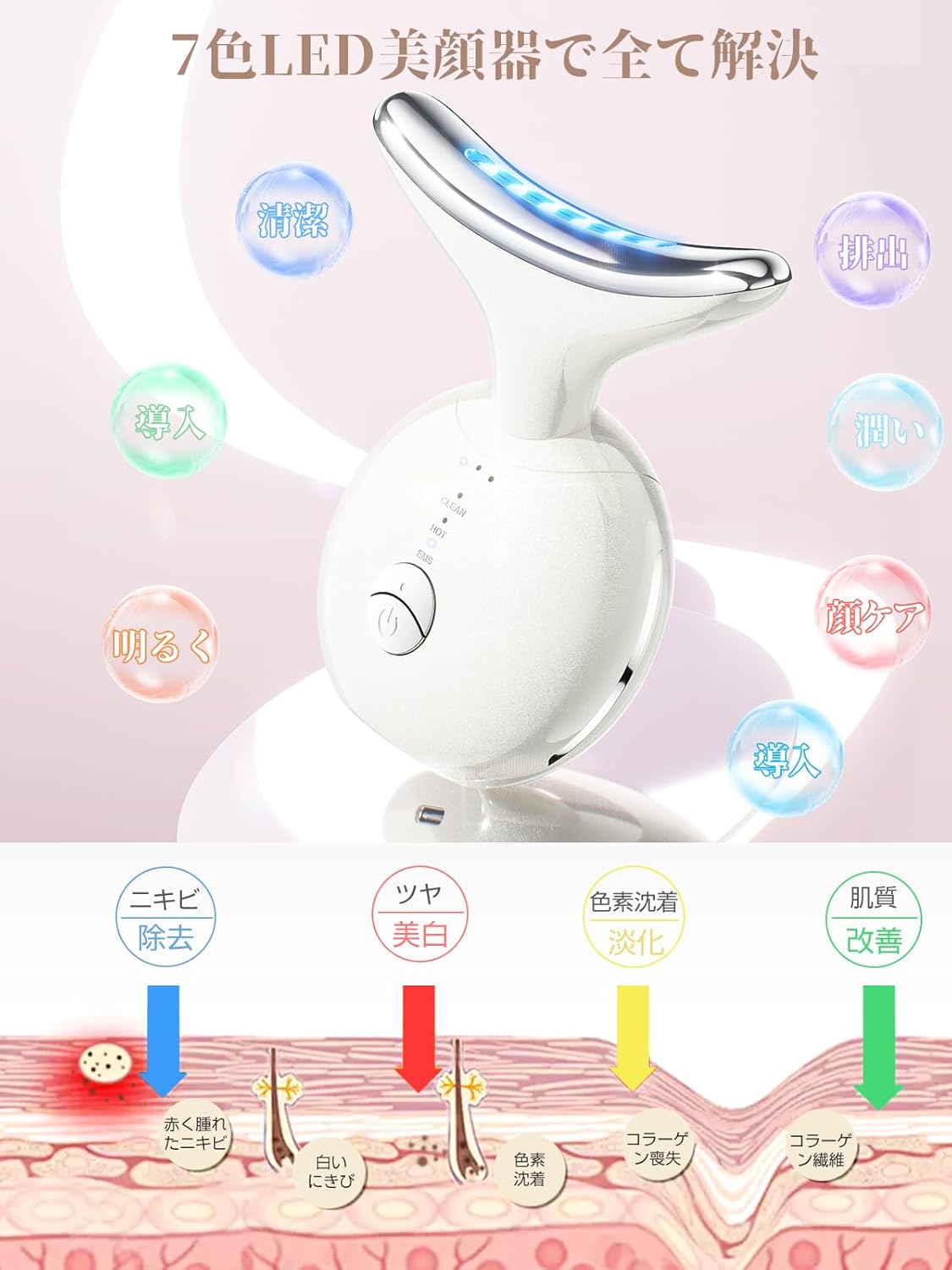 美顔器 ems 1台多役 7色 光エステ リフトケア かっさ 温熱 美顔ローラー 口元 首元 多機能美顔器 Rowroo フェイスケア ボディケア カッサ 高周波 家庭用 自宅用 肌ケア スキンケア USB充電式 充電スタンド付き 中間 画像
