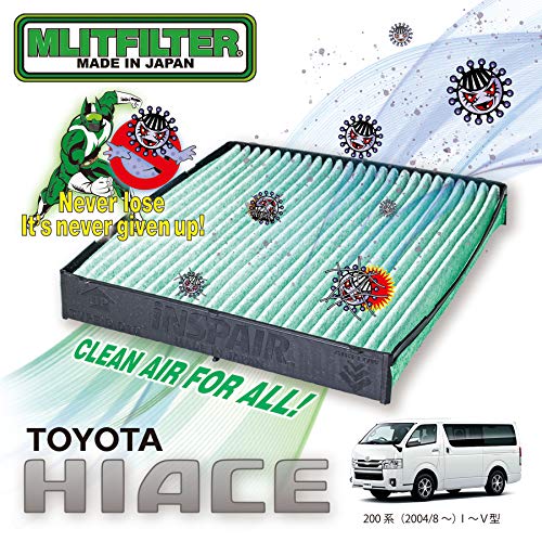 エムリットフィルター トヨタ ハイエース(200系) 業務用10個パック エアコンフィルター D-010_HIACE 花粉対策 抗菌 抗カビ 防臭 中間 画像