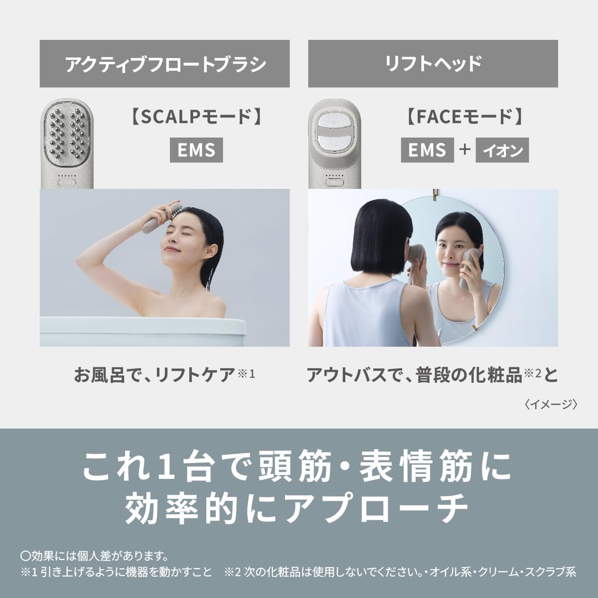 パナソニック バイタリフトブラシ EMS 電気ブラシ フェイスケア イオン グレージュ EH-SP60-H 中間 画像