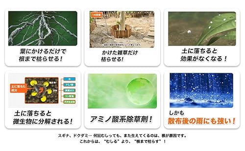 日産化学 除草剤 ラウンドアップマックスロード 1L 希釈タイプ 中間 画像