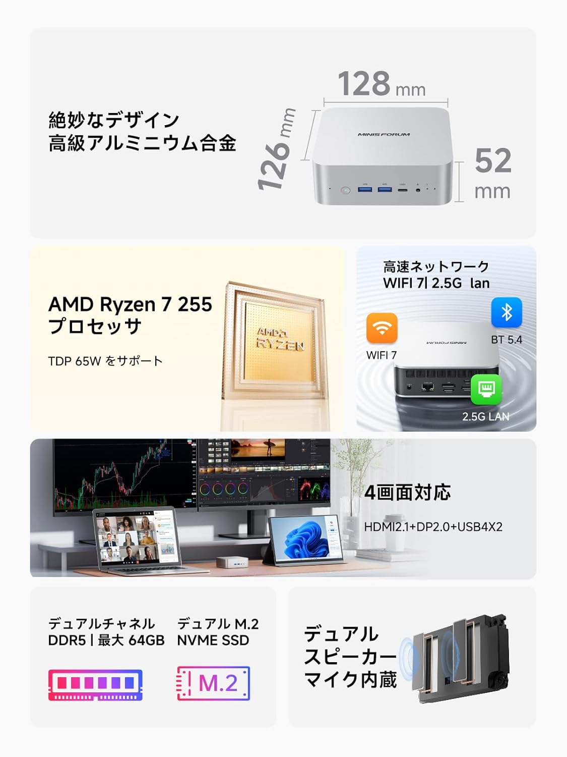 MINISFORUM AI X1ミニpc AMD Ryzen 7 255プロセッサ Radeon 780M グラフィック DDR5-5600MT/s 32GB 1TB SSD Windows 11 Pro 小型pc HDMI2.1 |DP2.0|USB4ｘ２ 4画面出力 2.5Gbps LAN/Wi-Fi 7/BT5.4 コンパクトPC 最後 画像