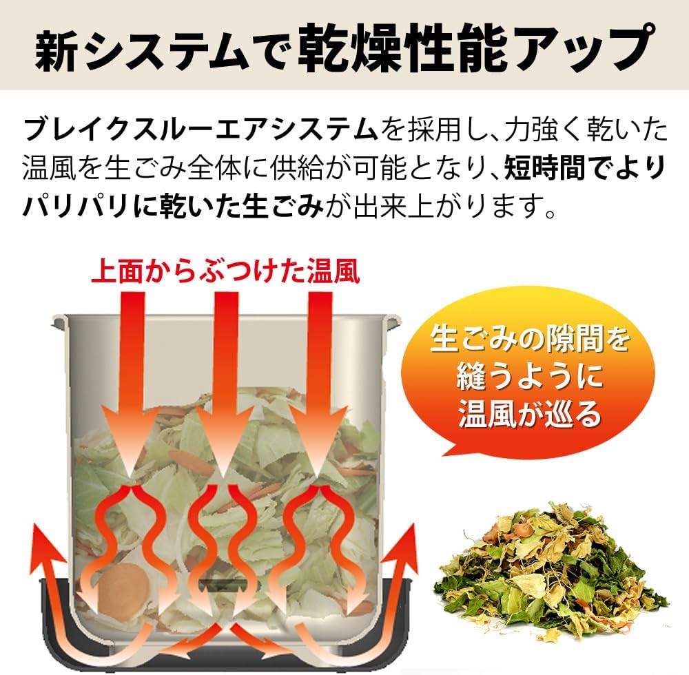 パリパリキュー アルファ 生ゴミ処理機 家庭用 温風乾燥式 助成金対象 PPC-51-BK 中間 画像