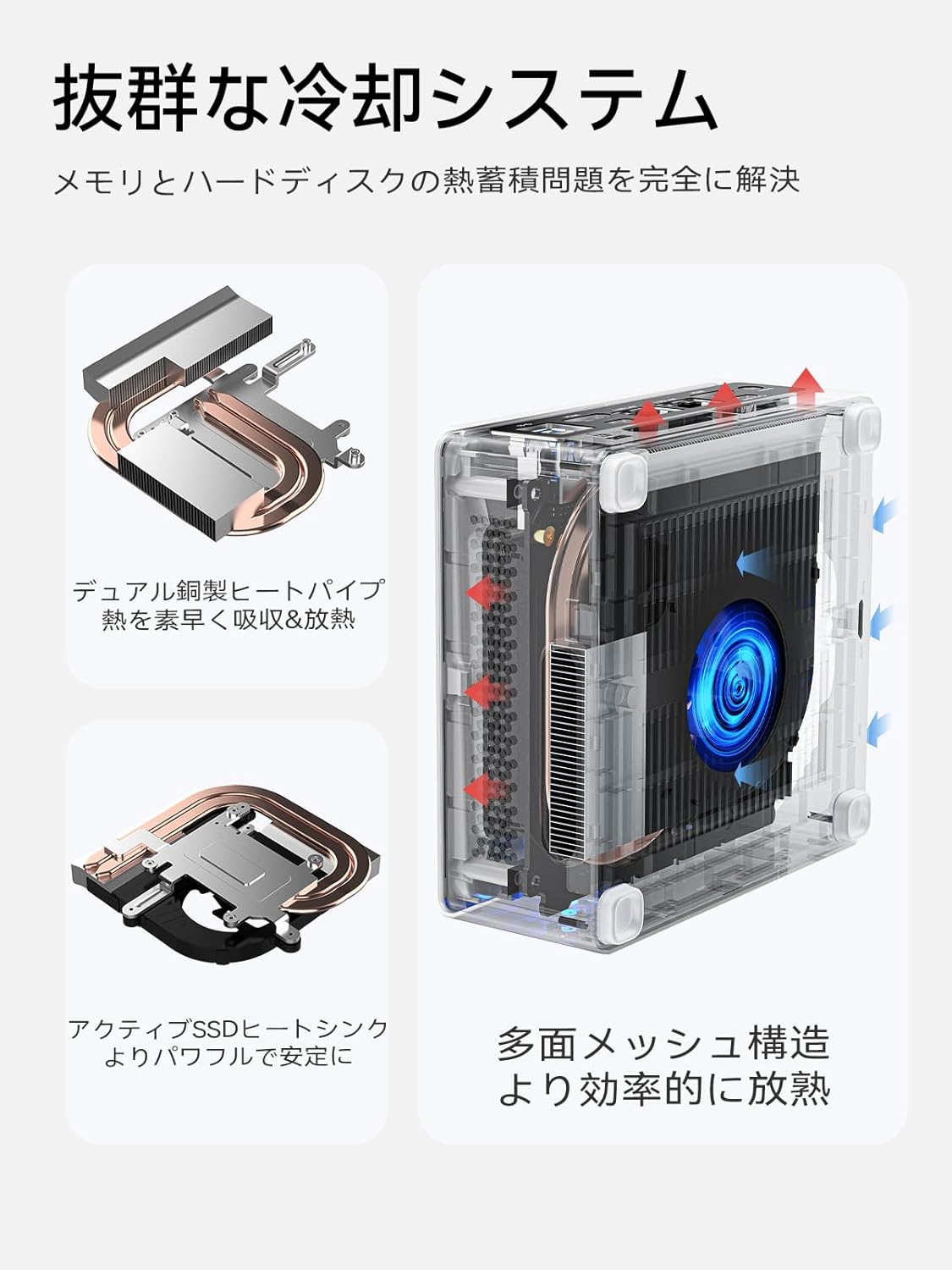 【最新バージョン】MINISFORUM NAB9ミニPC Core i9-12900HK 32GB DDR4 512GB SSD コンパクトpc Windows 11 Pro Wi-Fi6 BT5.2 2x2500Mbps HDMI×2 /USB-C×2 4K@60Hz 4画面出力対応 中間 画像