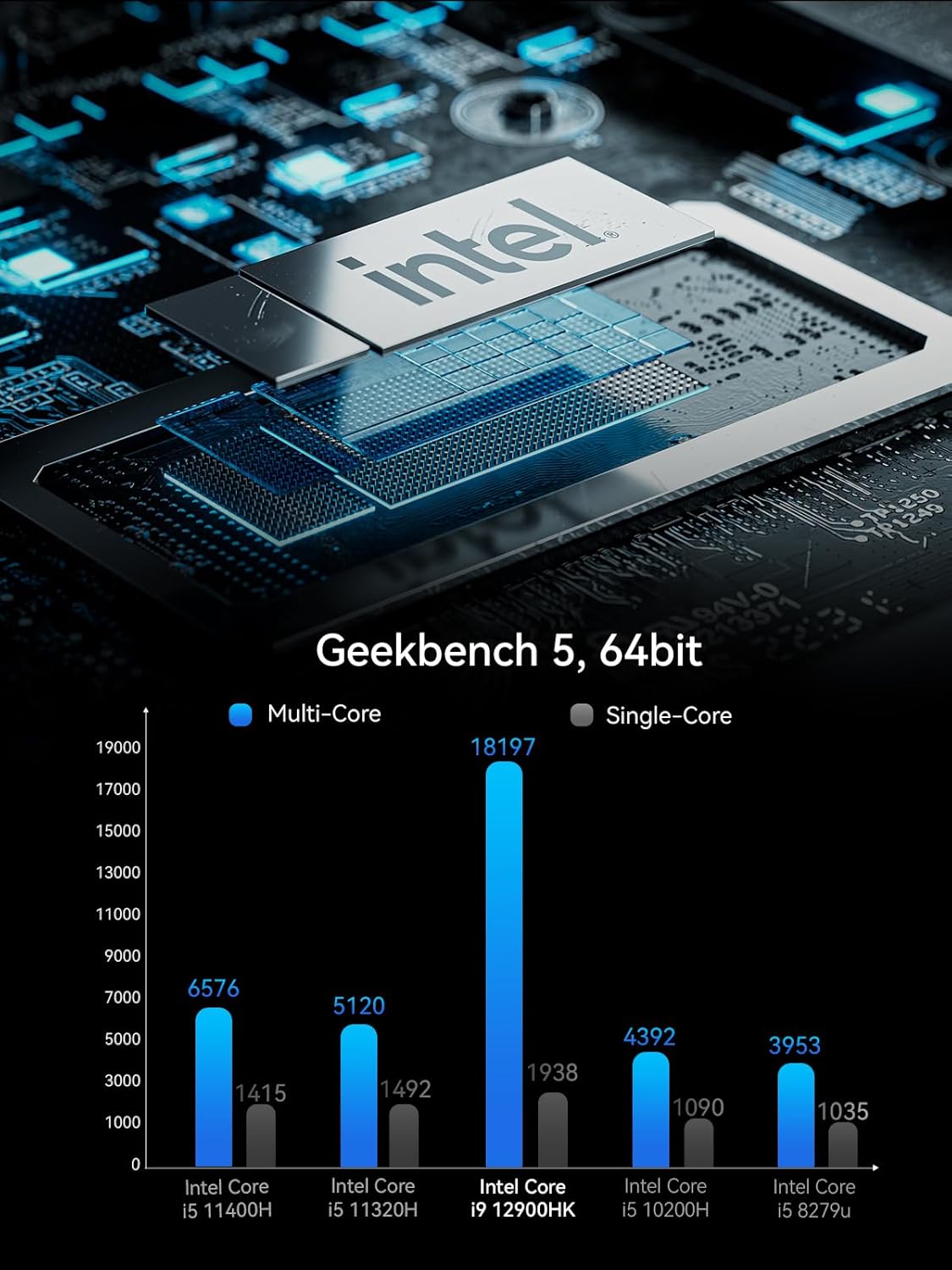 【最新バージョン】MINISFORUM NAB9ミニPC Core i9-12900HK 32GB DDR4 512GB SSD コンパクトpc Windows 11 Pro Wi-Fi6 BT5.2 2x2500Mbps HDMI×2 /USB-C×2 4K@60Hz 4画面出力対応 中間 画像